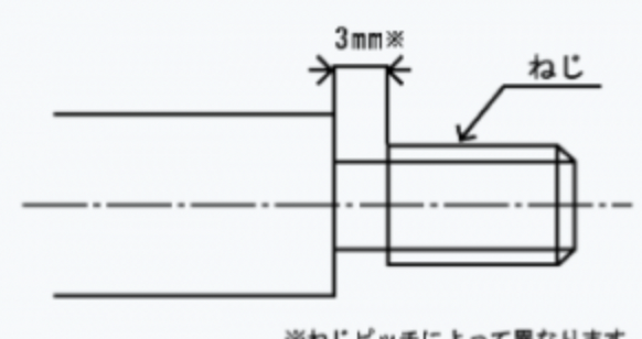 サンドビック ネジ切りチップ ピッチ2 21個（ビビる問題 