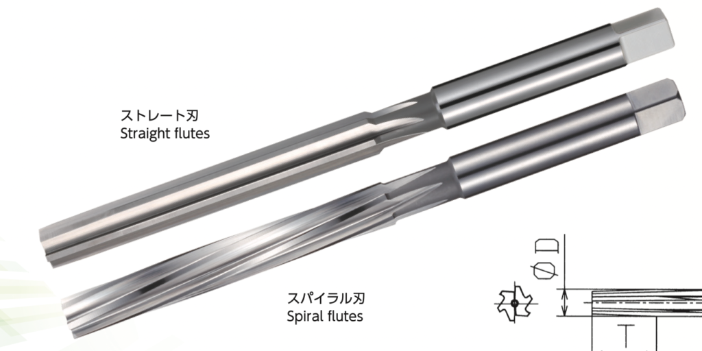 MIE マシンリーマ18.0mm