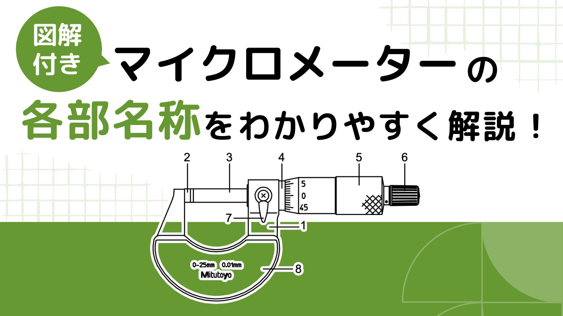 図解あり｜マイクロメーターの各部名称をわかりやすく解説！ | キカイネット
