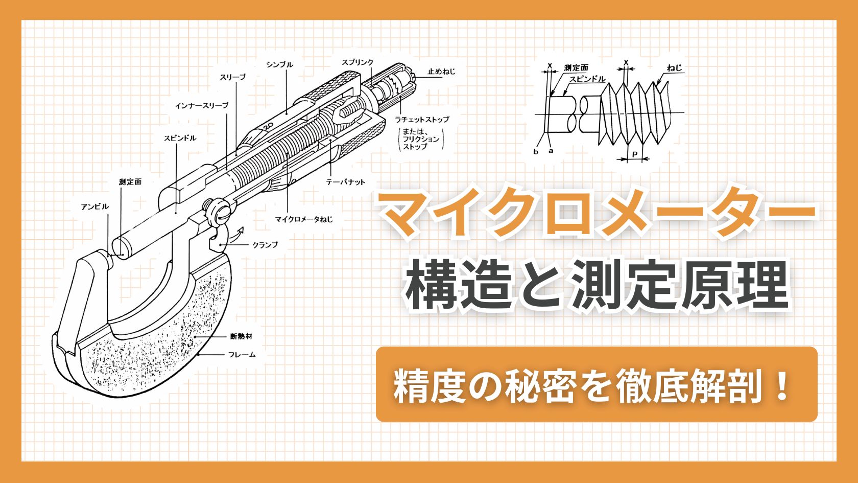 図解】マイクロメーターの構造と測定原理｜精度の秘密を徹底解剖！ | キカイネット