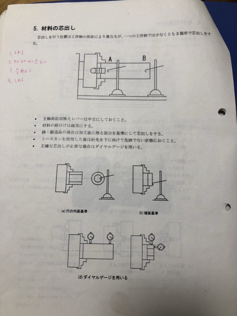 トースカン芯出し