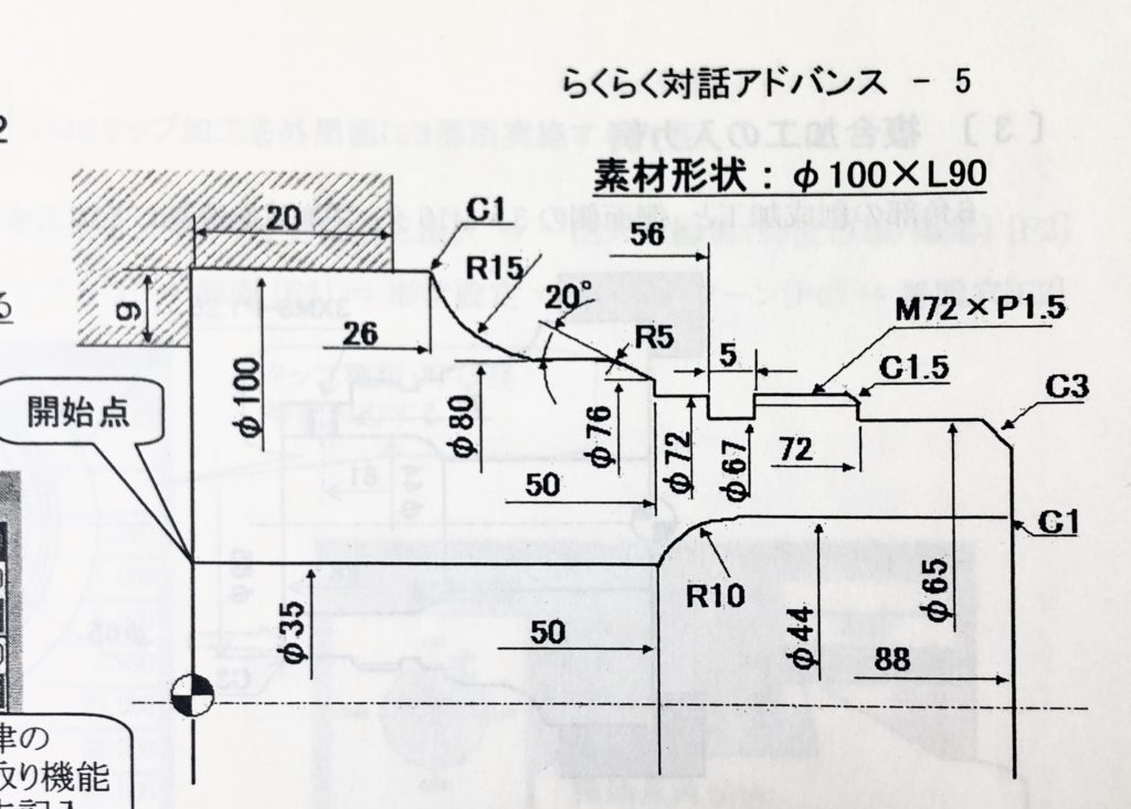 対話図面