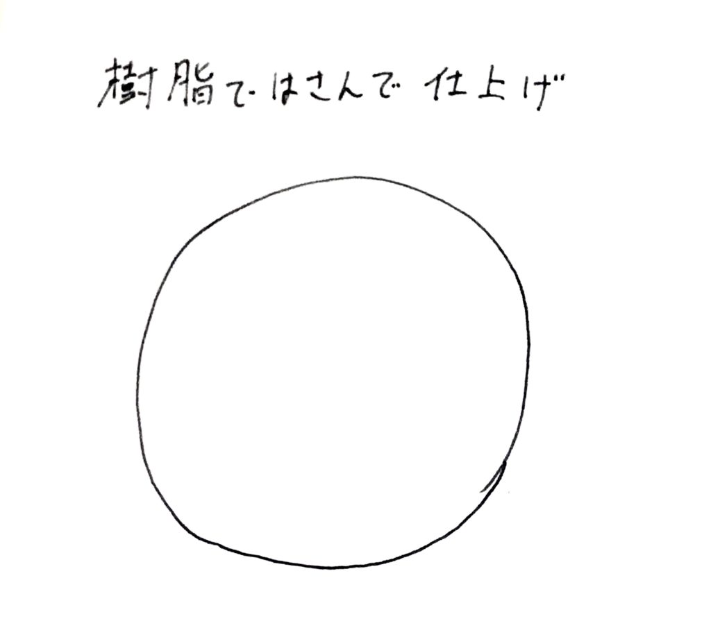 円盤