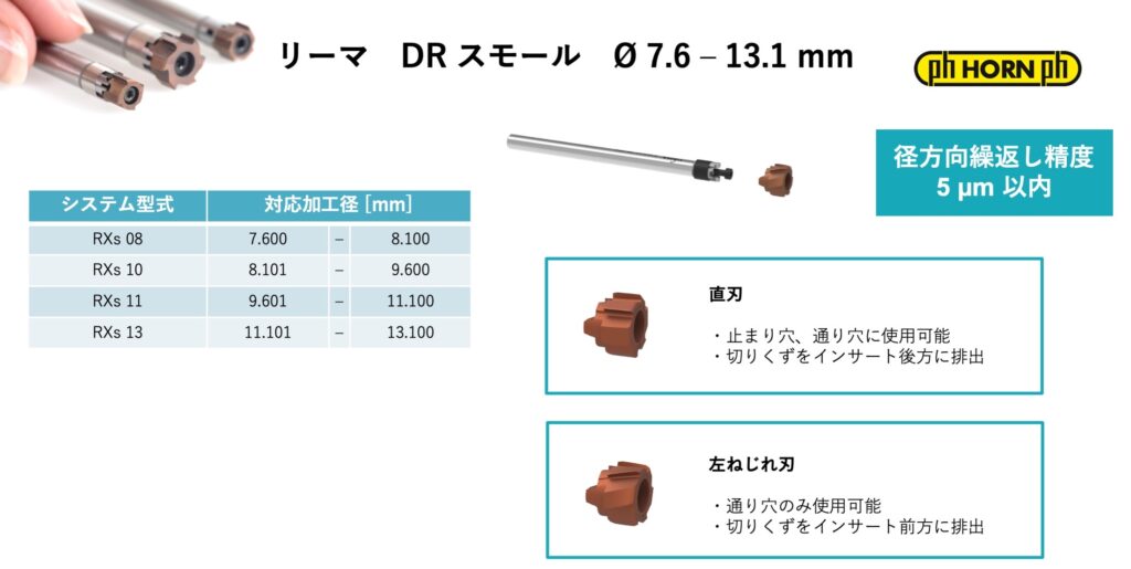 DRスモール詳細