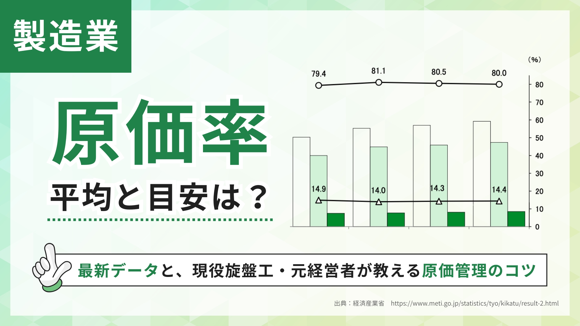 製造業の原価率の平均と目安は？